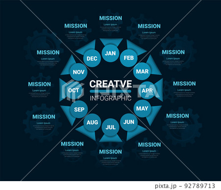 Infographic circle design for 12 options, steps or processes. can be used for Business concept, presentations banner, workflow layout, process diagram, flow chart. Vector illustration. 92789713
