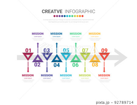 Infographic design template with 9 options, Can be used for process diagram, presentations, workflow layout, banner, flow chart, info graph. 92789714