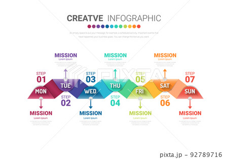 Time line, Timeline business for 7 day, week, infographics design vector and Presentation can be used for Business concept with 7 options, steps or processes.  92789716