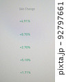 Investment analysis. Changes in the value of shares and cryptocurrency 92797661