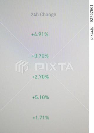 Investment analysis. Changes in the value of shares and cryptocurrency 92797661