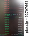 Economic information, analysis of investment data Graph 92797663