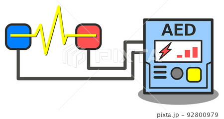 心停止などで使用する医療機器のAEDイラスト 心停止などで使用する医療機器のAEDイラスト 92800979