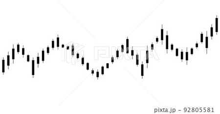 Candlestick chart, forex trading diagram, currency exchange price graph with signals. 92805581