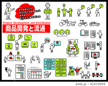 「商品開発と流通」のアイコン集 92810069