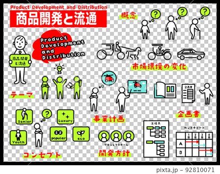 "Product development and distribution" icon collection 92810071