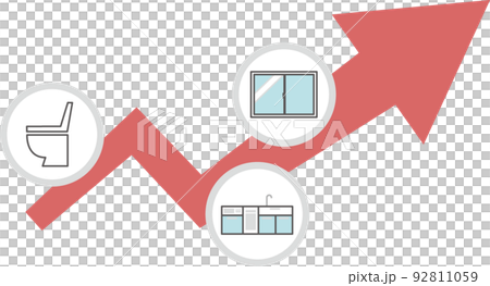 Soaring prices of housing equipment Soaring prices of housing equipment 92811059
