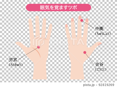 眠気を覚ますツボ 眠気を覚ますツボ 92819269