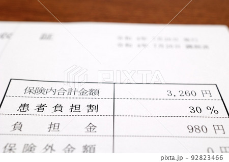 医療費 患者負担割合 3割 医療費 患者負担割合 3割 92823466