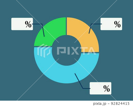 円グラフ % 割合 テンプレート カラー パーセンテージ イラスト	 92824415
