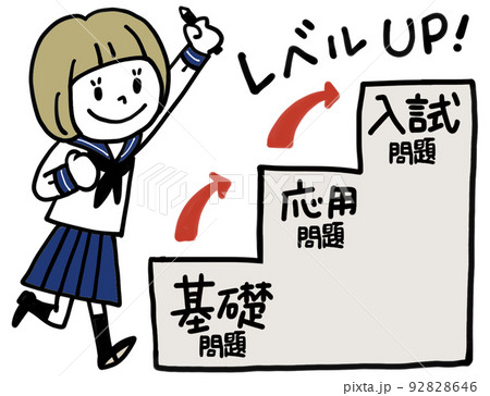 問題のレベルアップの階段 問題のレベルアップの階段 92828646