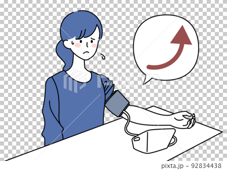 A woman who cares about too high blood pressure A woman who cares about too high blood pressure 92834438