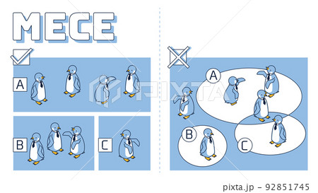 MECEによる分析を表現するペンギン 92851745