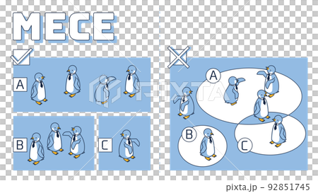 MECEによる分析を表現するペンギン 92851745