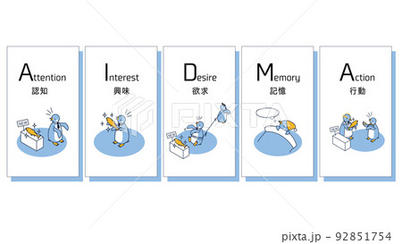 マーケティングのAIDMA（認知、興味、欲求、記憶、行動）を表すペンギン 92851754