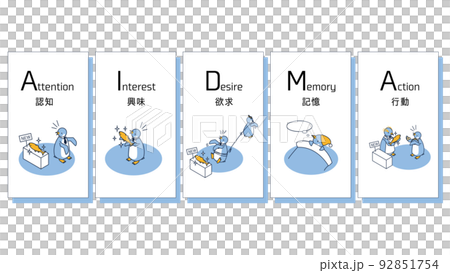Penguin representing Marketing AIDMA (Cognition, Interest, Desire, Memory, Behavior) 92851754