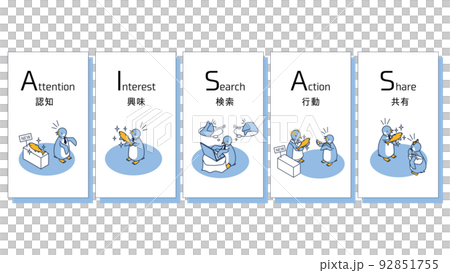 マーケティング用語のAISAS（注意、関心、検索、購買、情報共有）を表すペンギン 92851755