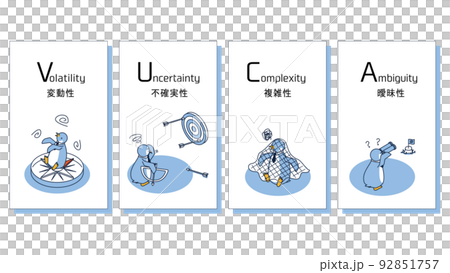 企鵝在營銷術語中代表 VUCA（可變性、不確定性、複雜性和模糊性） 92851757
