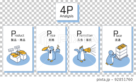 A penguin representing the 4Ps of marketing terms (products/merchandise, price, advertising/sales promotion, and distribution) 92851760