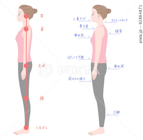 良い姿勢と悪い姿勢の女性のイラストセット 良い姿勢と悪い姿勢の女性のイラストセット 92864871