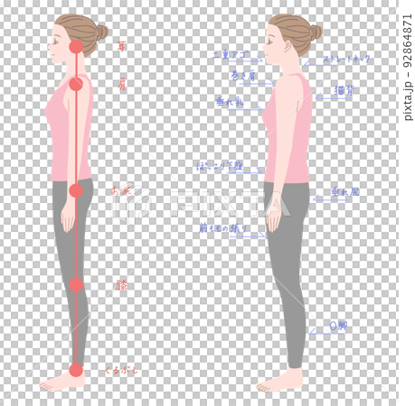 Illustration set of a woman with good and bad posture 92864871