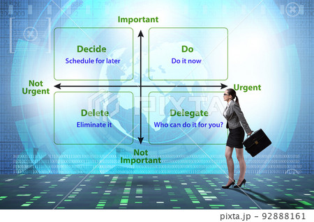 Eisenhower matrix helping to prioritize important tasks Eisenhower matrix helping to prioritize important tasks 92888161