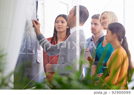 Teamwork will get them to their goal faster. A team of businesspeople drawing up a storyboard on a chalkboard in the office. Teamwork will get them to their goal faster. A team of businesspeople drawing up a storyboard on a chalkboard in the office. 92900099