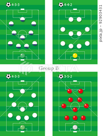 サッカーのフォーメーション 92903431