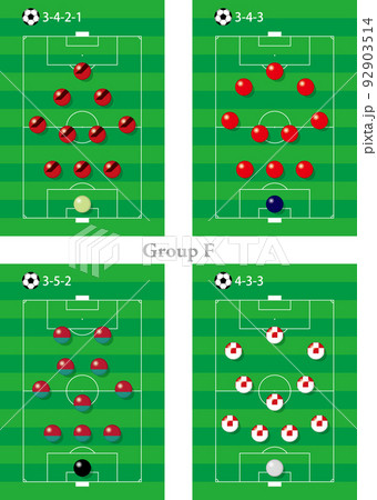 サッカーのフォーメーション 92903514