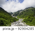白馬岳登山　 92904285
