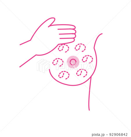 乳がんセルフチェックのコツ 92906842