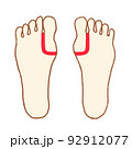 足つぼの簡単な図　甲状腺 92912077