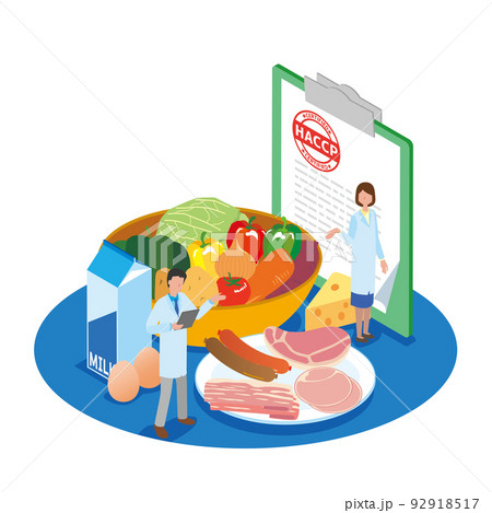 HACCPのイメージイラスト 92918517