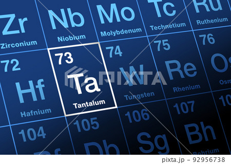 Tantalum, on periodic table of the elements. Lustrous transition metal named after Tantalus, a villain from Greek mythology. Symbol Ta and atomic number 73. Widely used as minor components in alloys. 92956738