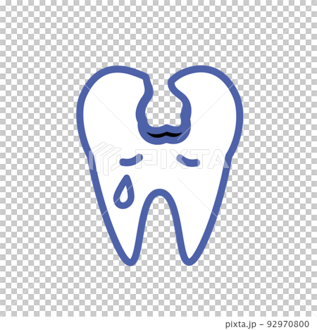 牙齒的性格 牙齒的性格 92970800
