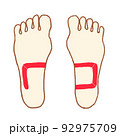 足つぼの簡単な図　大腸 92975709