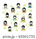 ITコミュニケーション　ネットワーク　シェア 93001735