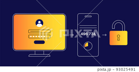 One time password One time password 93025491