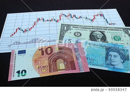 【為替・株・ドル・ユーロ・ポンドなどに関する記事のサムネイルに】ドル、ユーロ、ポンド札とチャート 93038347