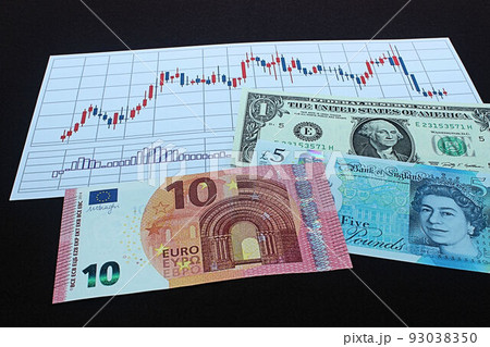 【為替・株・ドル・ユーロ・ポンドなどに関する記事のサムネイルに】ドル、ユーロ、ポンド札とチャート 93038350