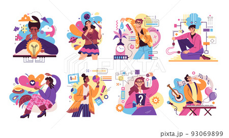 Creative people. Persons temperaments. Mindset type. Problem solve. MBTI character process. Mental human structures. Analytical or imaginative mind. Men and women behaviors. Vector illustration set 93069899