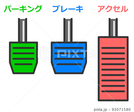 車の運転操作をするペダルのイラスト 車の運転操作をするペダルのイラスト 93071580