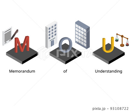 memorandum of understanding or MOU is a legal document describing a bilateral agreement between parties 93108722