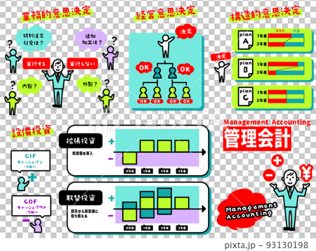 管理會計的插圖圖標集合 93130198