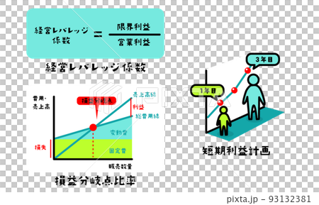 管理会計のイラストアイコン 93132381