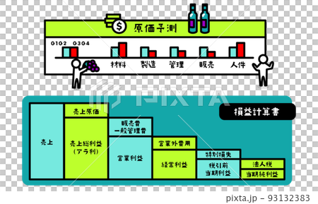 管理会計のイラストアイコン 93132383