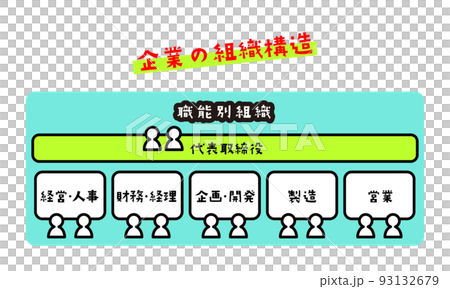 管理会計のイラストアイコン 93132679