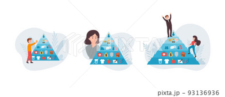 Maslow hierarchy of needs in shape of pyramid, flat vector illustration isolated on white background. 93136936