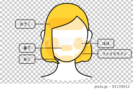 Cosmetology, illustration of hair removal areas for women's facial hair removal 93139012
