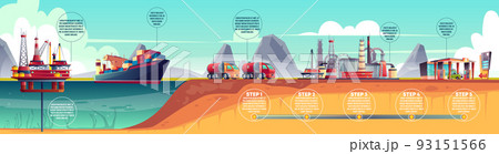 Vector oil industry infographics, timeline. Extraction, transportation Vector oil industry infographics, timeline. Extraction, transportation 93151566
